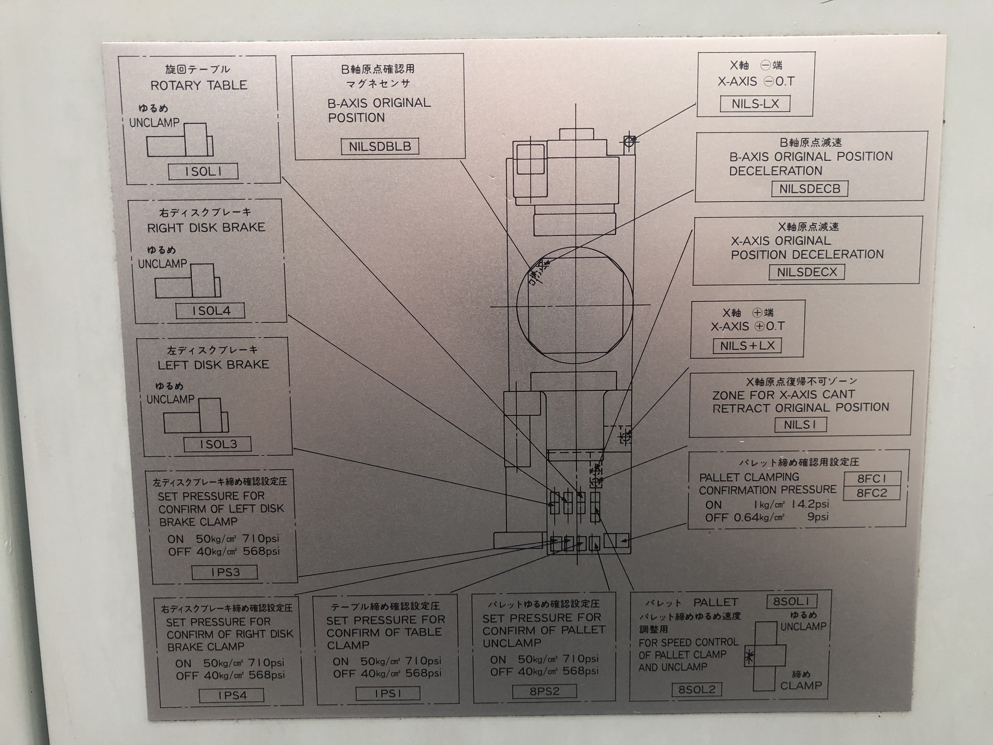 1989 TOYODA FH-80 Horizontal Machining Centers | Machine Tool Specialties
